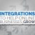 How eCommerce Integrations can help you grow your Online Business.
